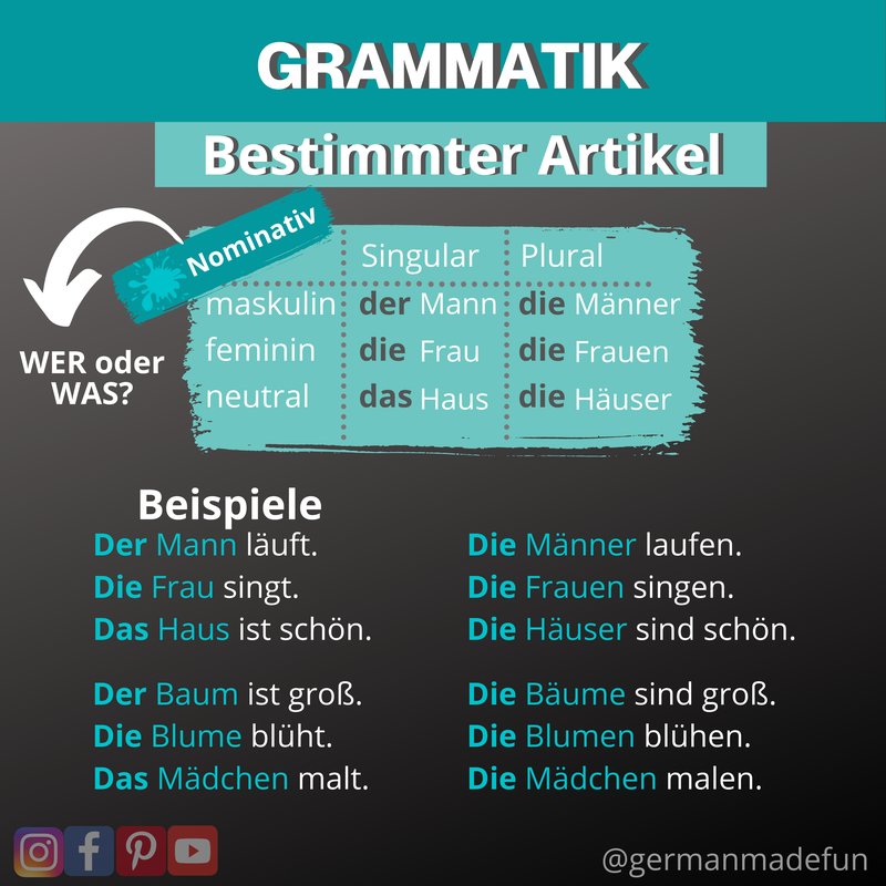 Ein kurzer Überblick über Winrolla Deutschland